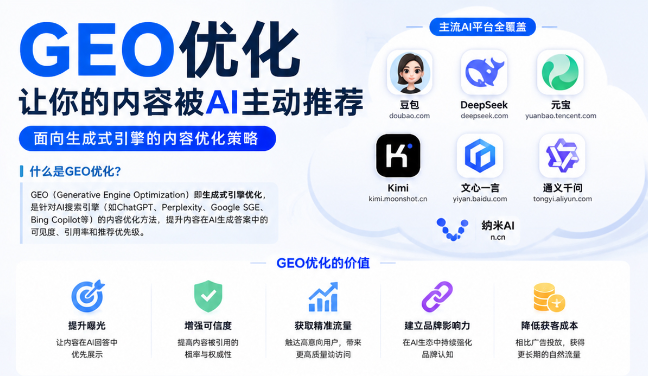 咸宁GEO与SEO有何相似之处